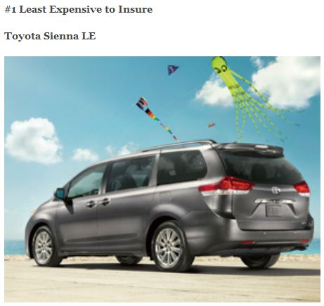 Top 10 least expensive cars to insure - Mobile Blog